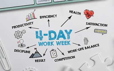 Why the Four-Day Working Week Just Might Happen