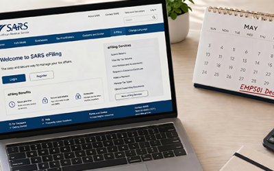 Annual Employee Tax Recon Due End May  